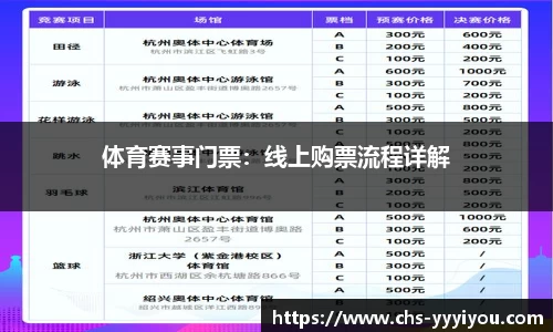 体育赛事门票：线上购票流程详解